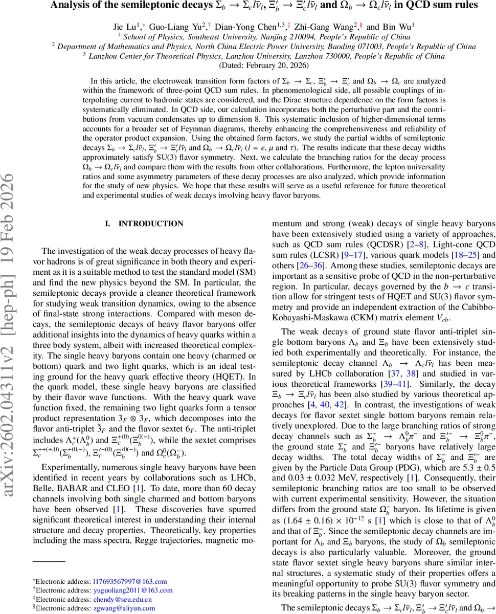 Fault-tolerant Reduce and Allreduce operations based on correction