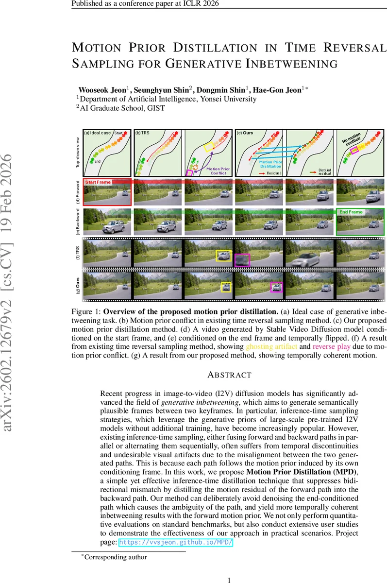 GLEAN: Grounded Lightweight Evaluation Anchors for Contamination-Aware Tabular Reasoning