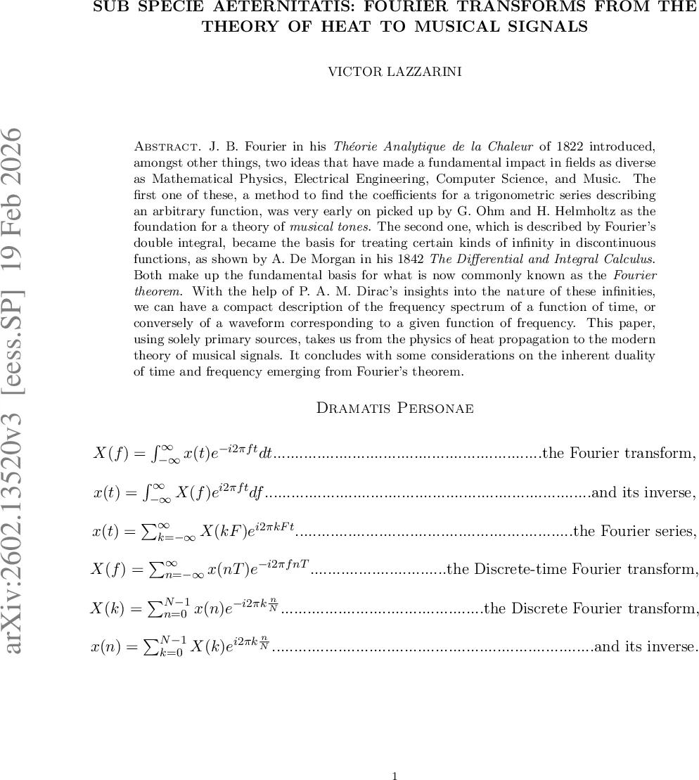 Sub Specie Aeternitatis: Fourier Transforms from the Theory of Heat to Musical Signals