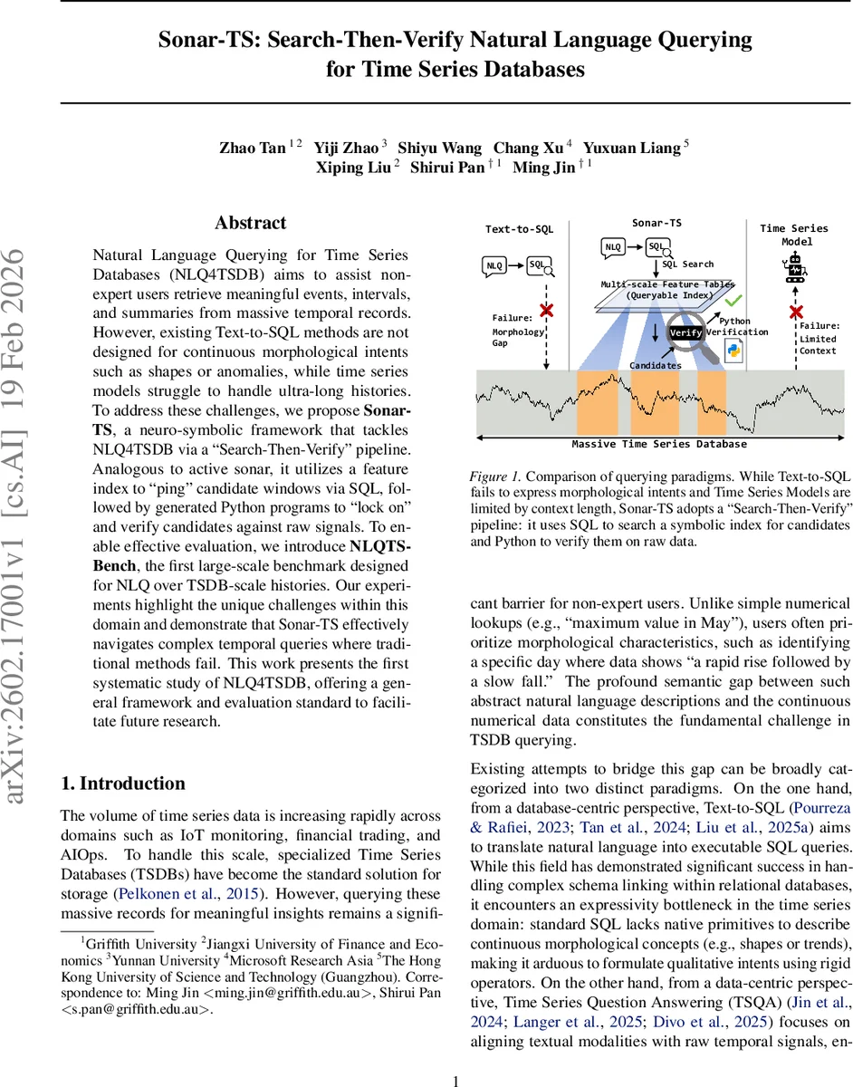 Adiabatic quantum state preparation in integrable models