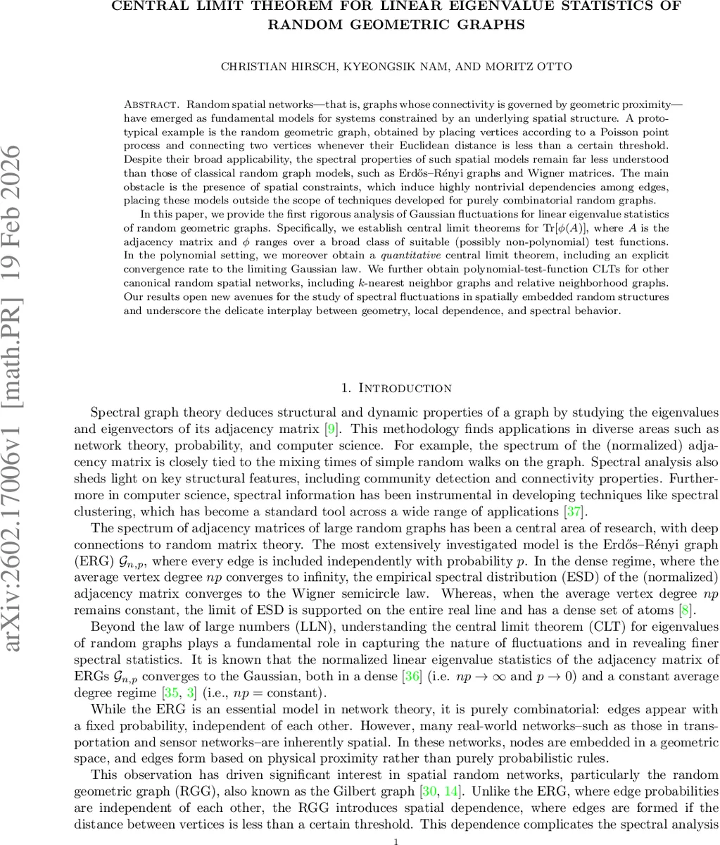 Central limit theorem for linear eigenvalue statistics of random geometric graphs