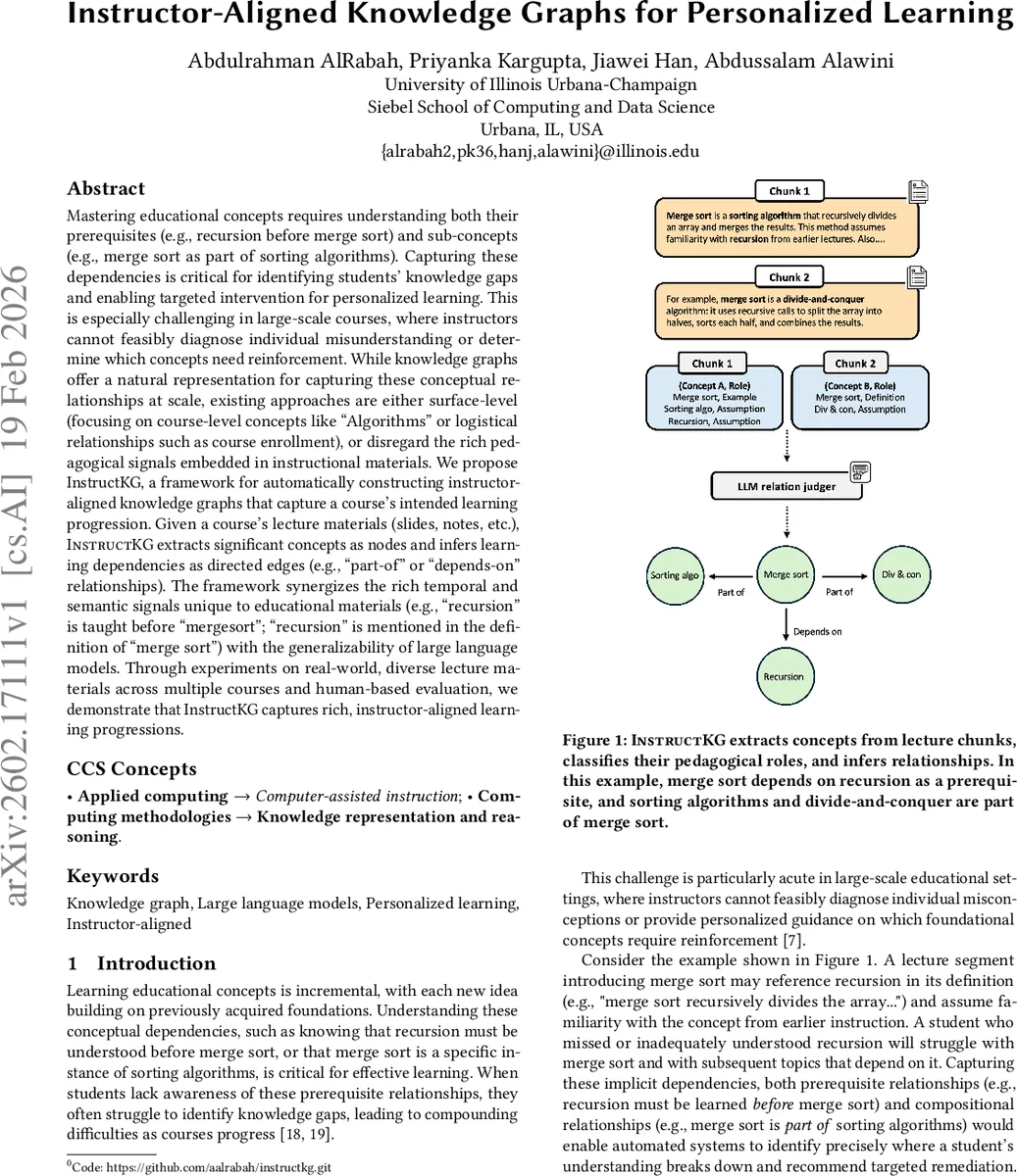 Instructor-Aligned Knowledge Graphs for Personalized Learning