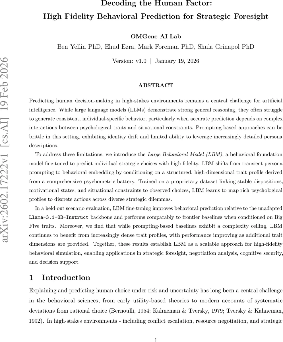 Adaptive transitions in FitzHugh-Nagumo networks with Hebb-Oja coupling rules