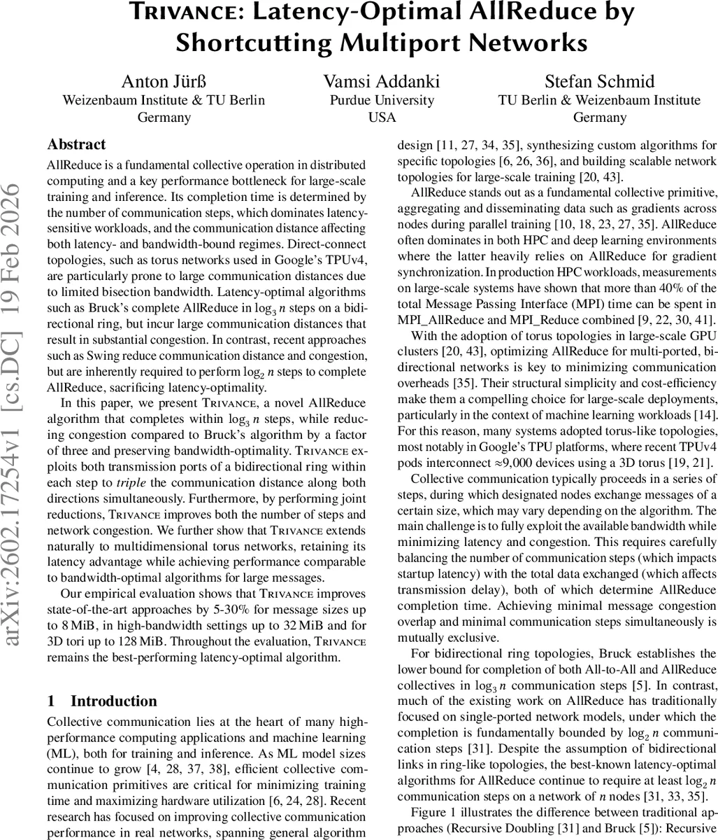 Trivance: Latency-Optimal AllReduce by Shortcutting Multiport Networks