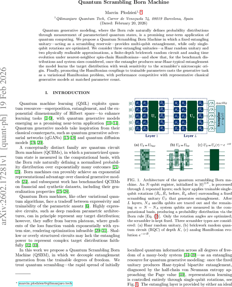 Quantum Scrambling Born Machine