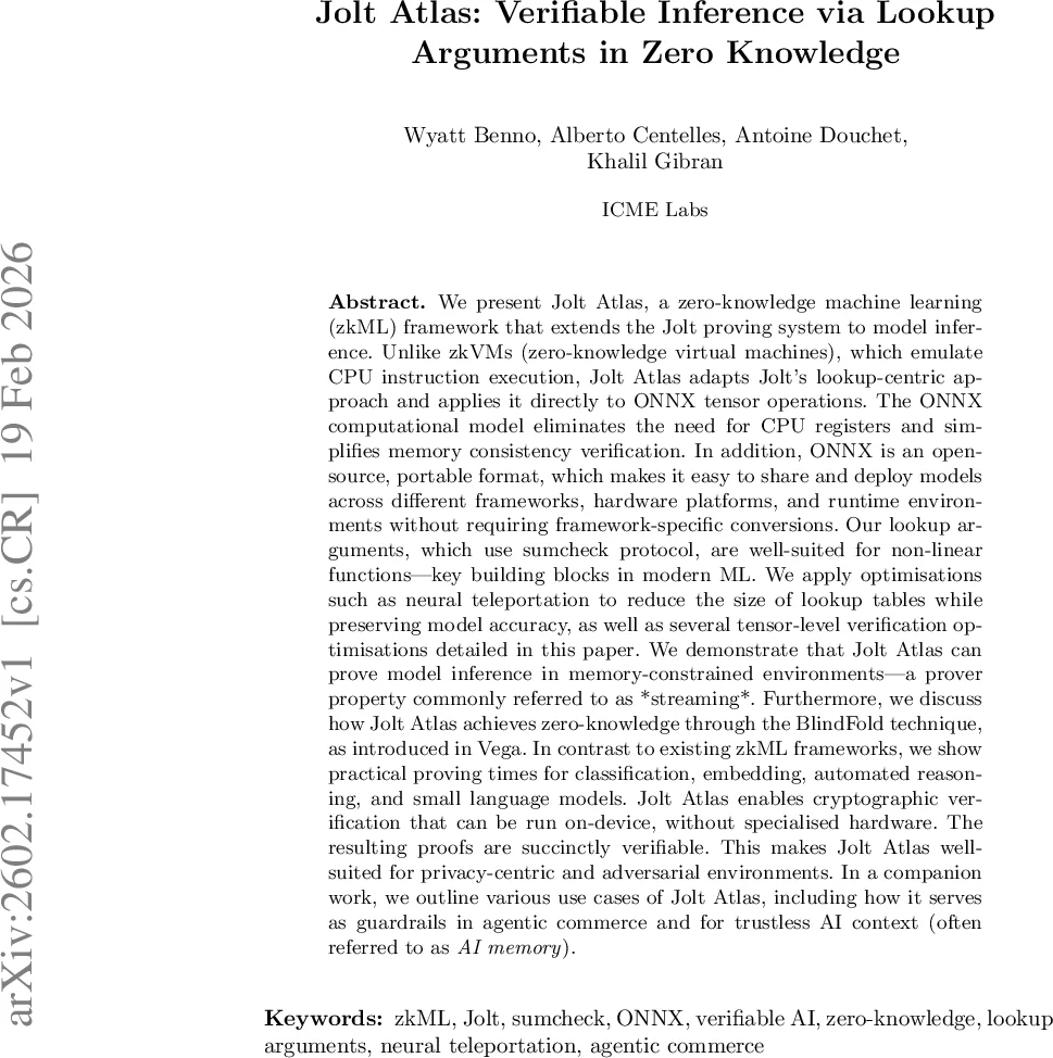 Demystifying Neural Style Transfer