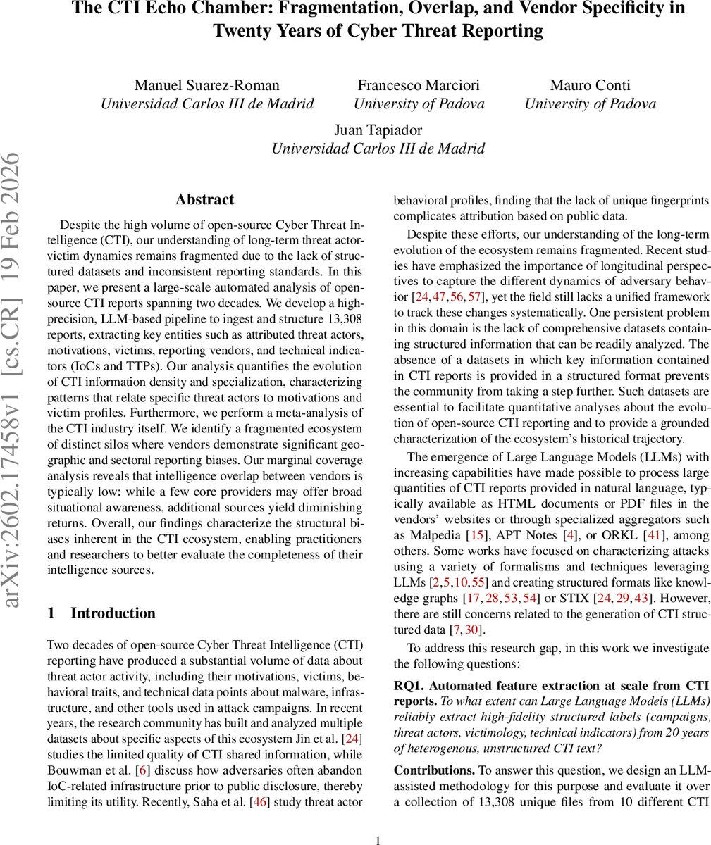 The CTI Echo Chamber: Fragmentation, Overlap, and Vendor Specificity in Twenty Years of Cyber Threat Reporting