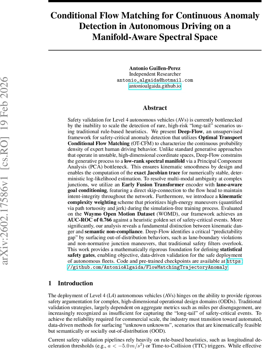 Conditional Flow Matching for Continuous Anomaly Detection in Autonomous Driving on a Manifold-Aware Spectral Space