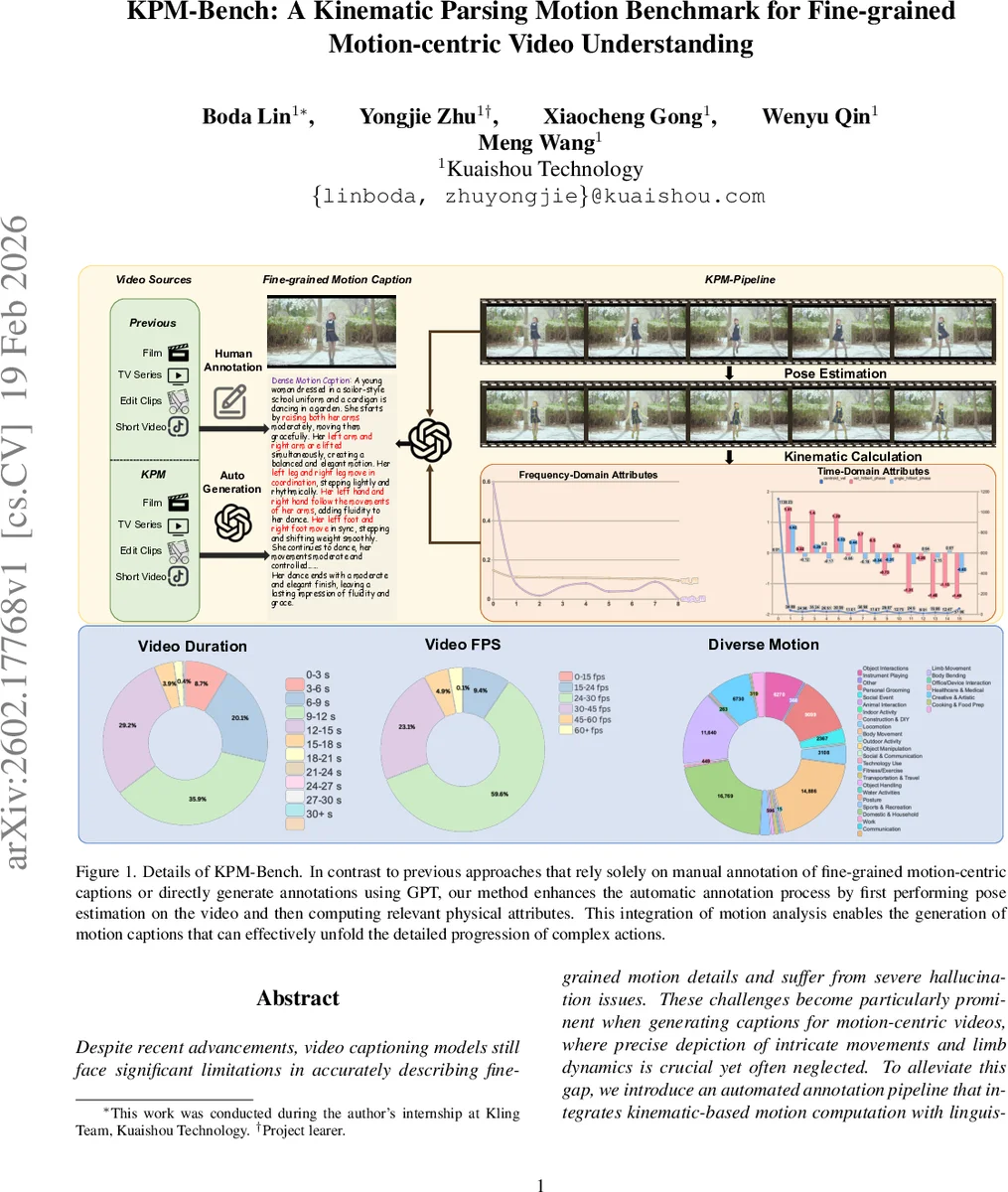 Impact of Charge Transfer Inefficiency on transit light-curves: A correction strategy for PLATO