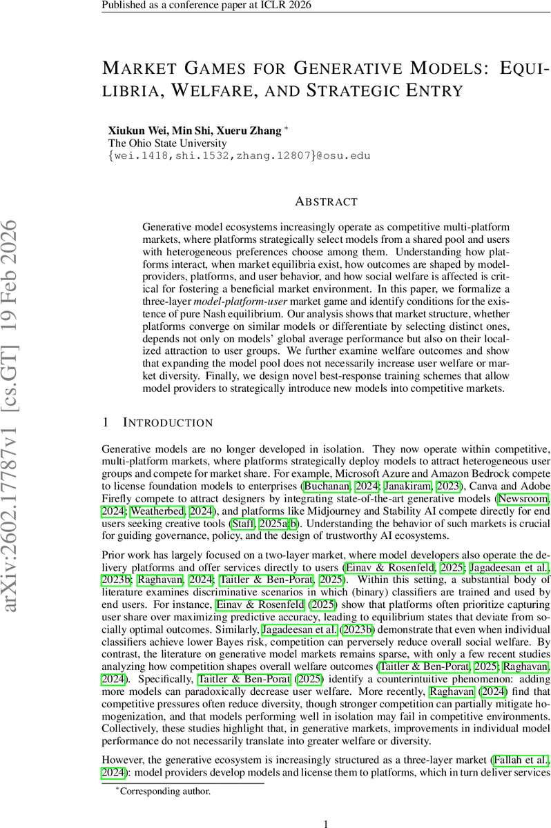 Market Games for Generative Models: Equilibria, Welfare, and Strategic Entry