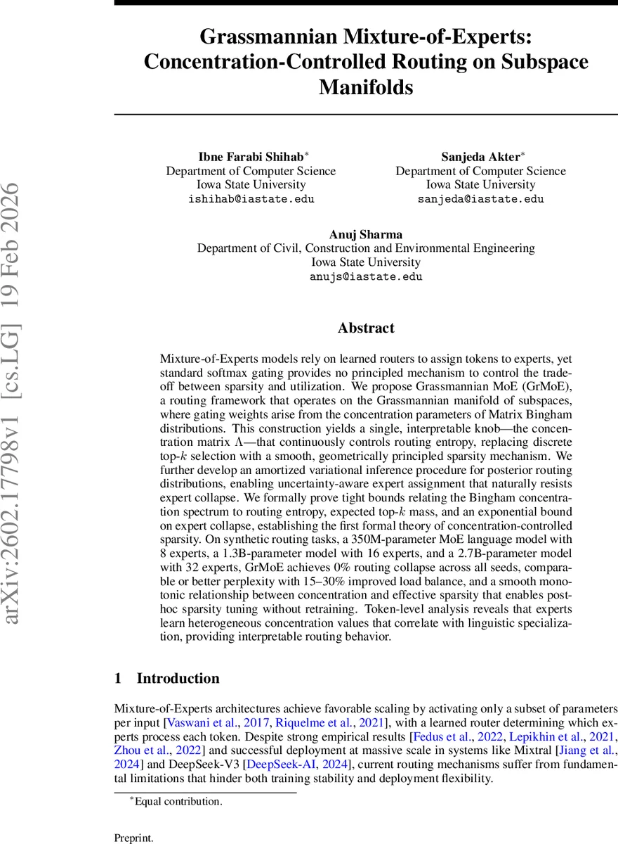 Grassmannian Mixture-of-Experts: Concentration-Controlled Routing on Subspace Manifolds