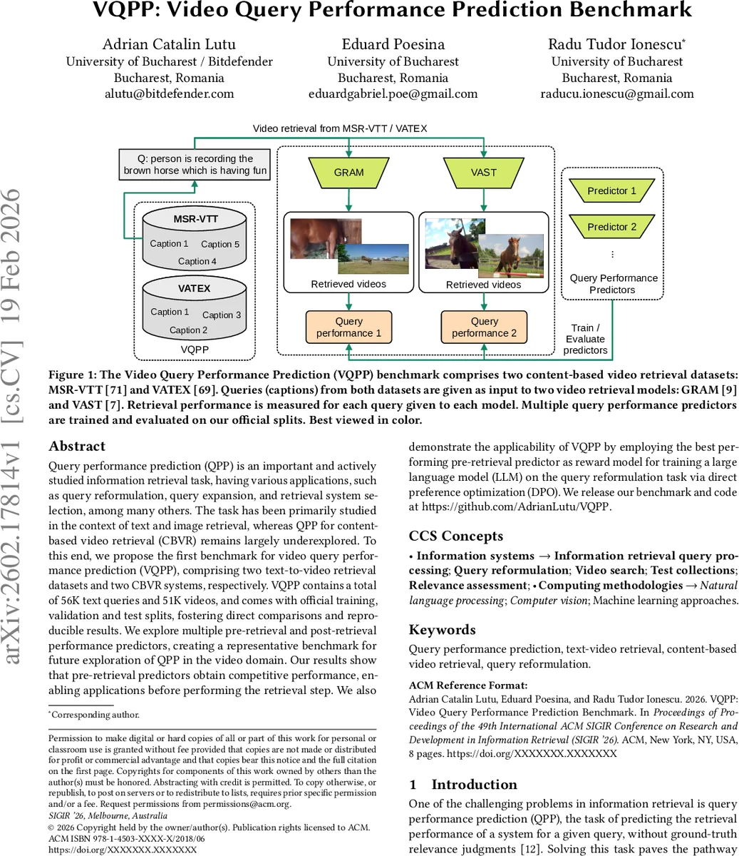 VQPP: Video Query Performance Prediction Benchmark