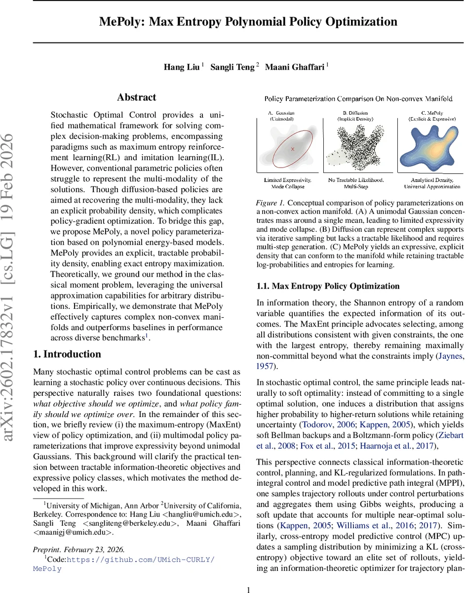 MePoly: Max Entropy Polynomial Policy Optimization
