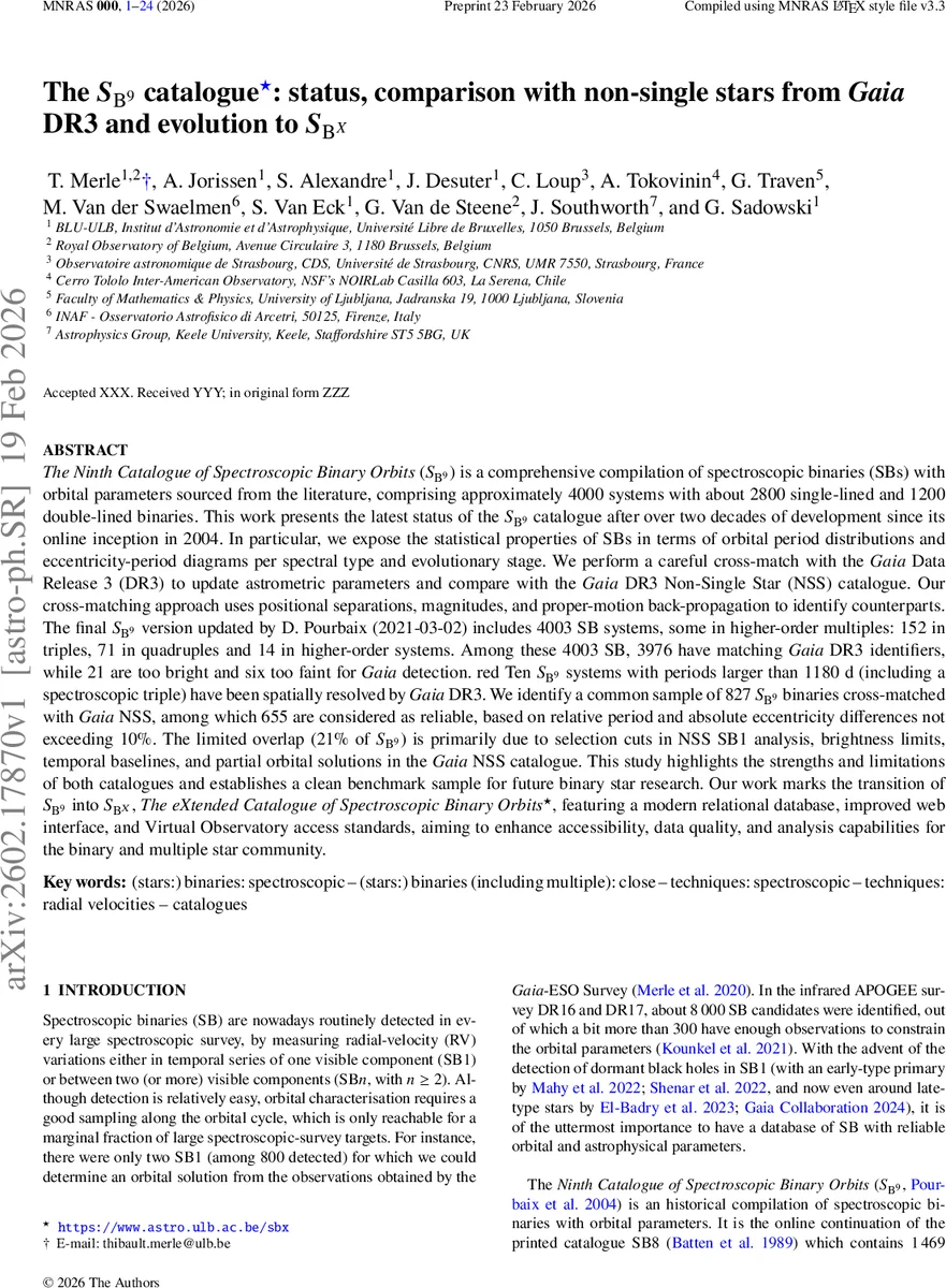 OnDA: On-device Channel Pruning for Efficient Personalized Keyword Spotting