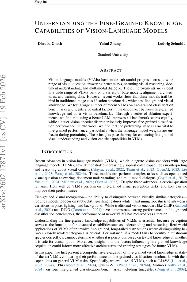 Understanding the Fine-Grained Knowledge Capabilities of Vision-Language Models