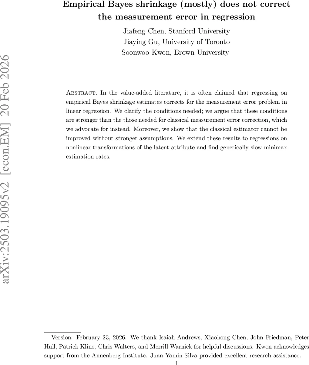 Empirical Bayes shrinkage (mostly) does not correct the measurement error in regression
