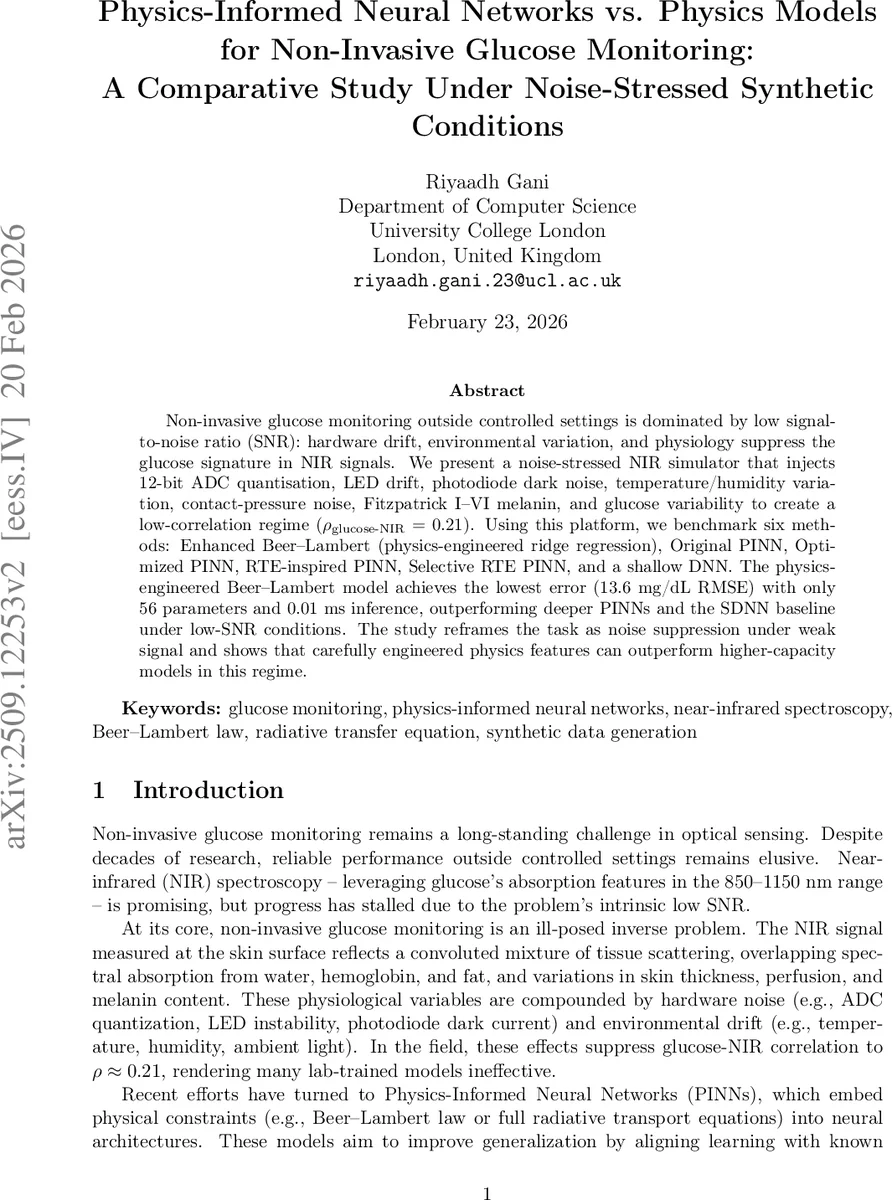 Physics-Informed Neural Networks vs. Physics Models for Non-Invasive Glucose Monitoring: A Comparative Study Under Noise-Stressed Synthetic Conditions