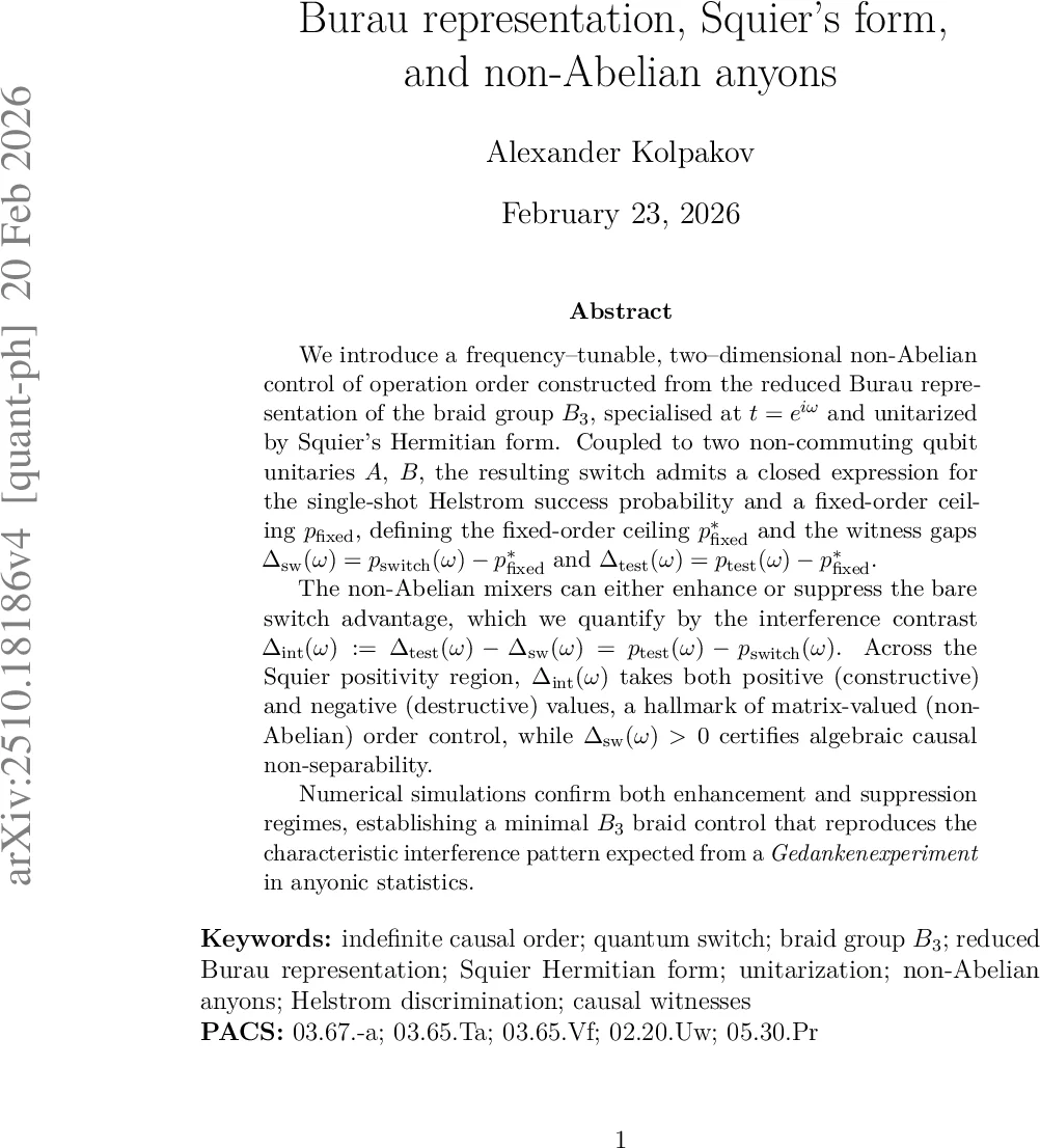 Fusions of One-Variable First-Order Modal Logics