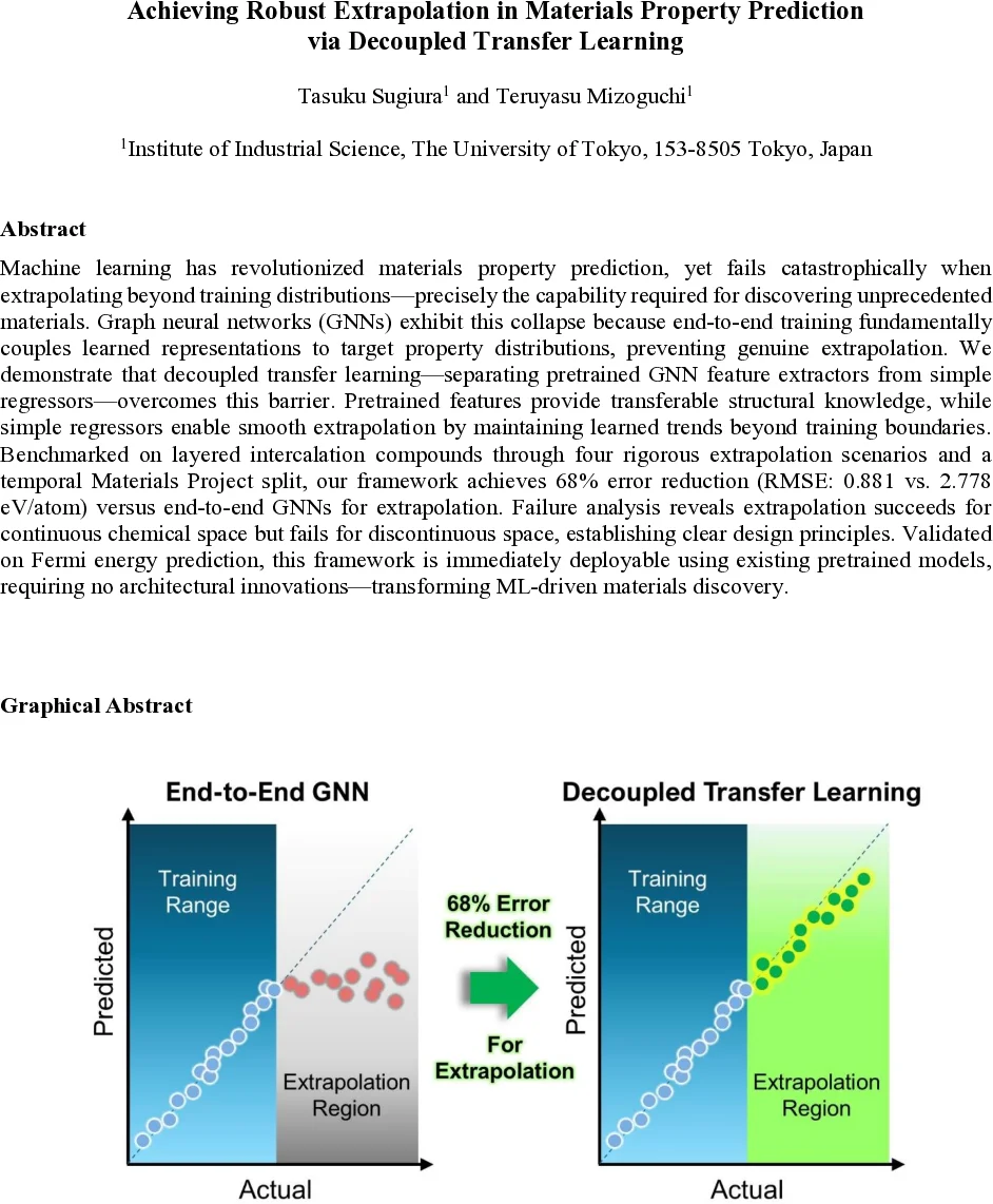 Collaborative Inference of Coexisting Information Diffusions
