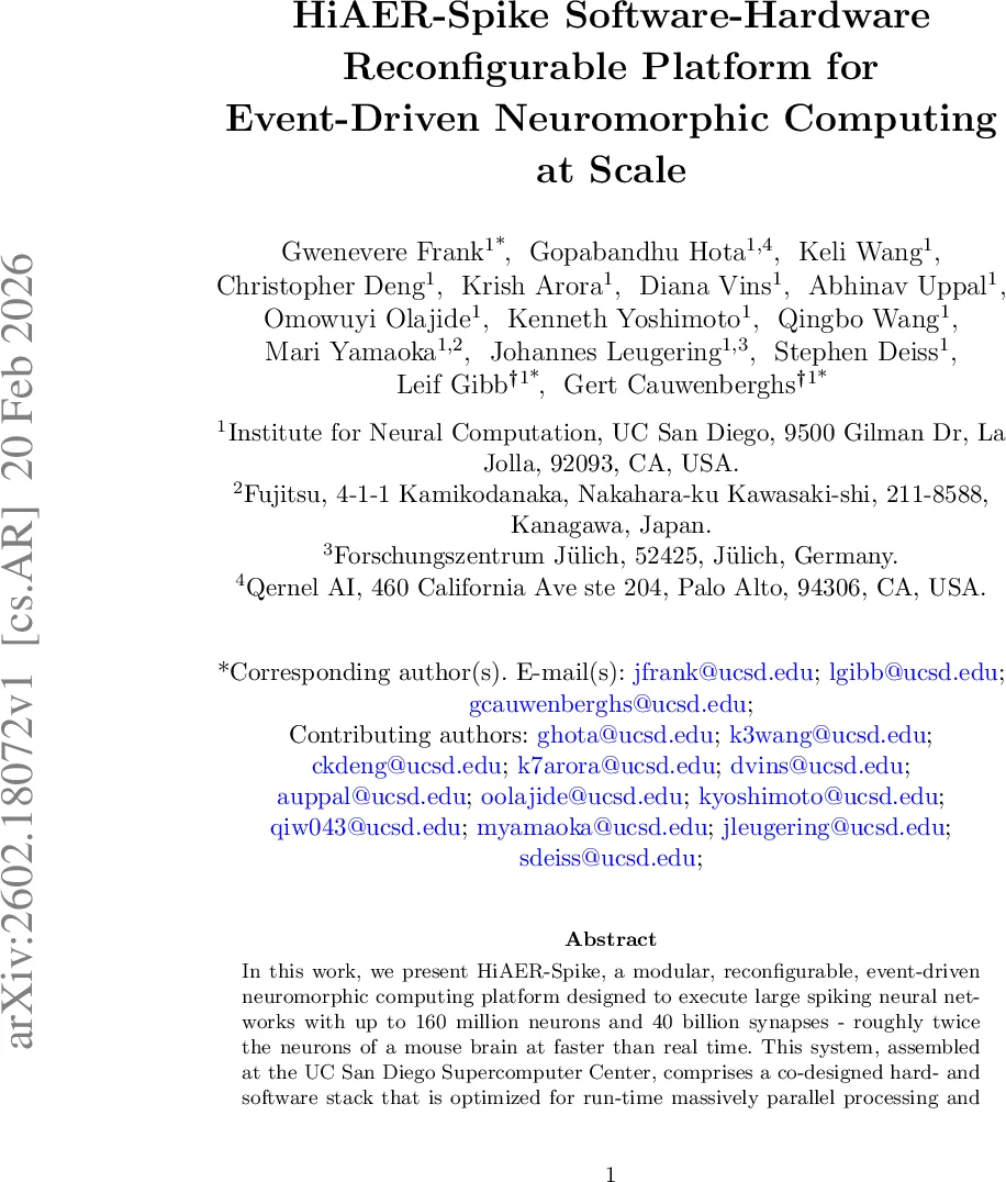 HiAER-Spike Software-Hardware Reconfigurable Platform for Event-Driven Neuromorphic Computing at Scale