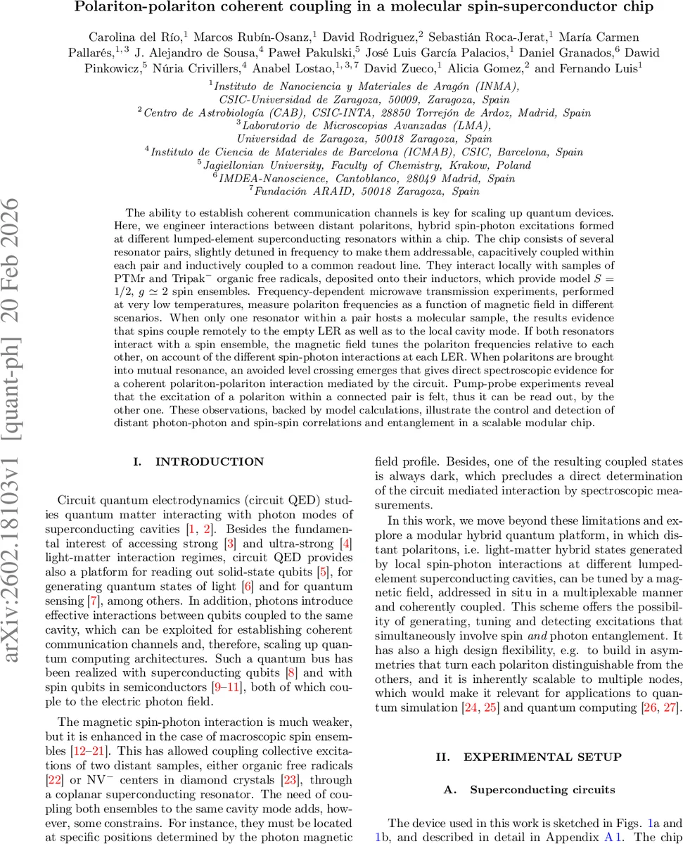 Theorie homotopique des DG-categories