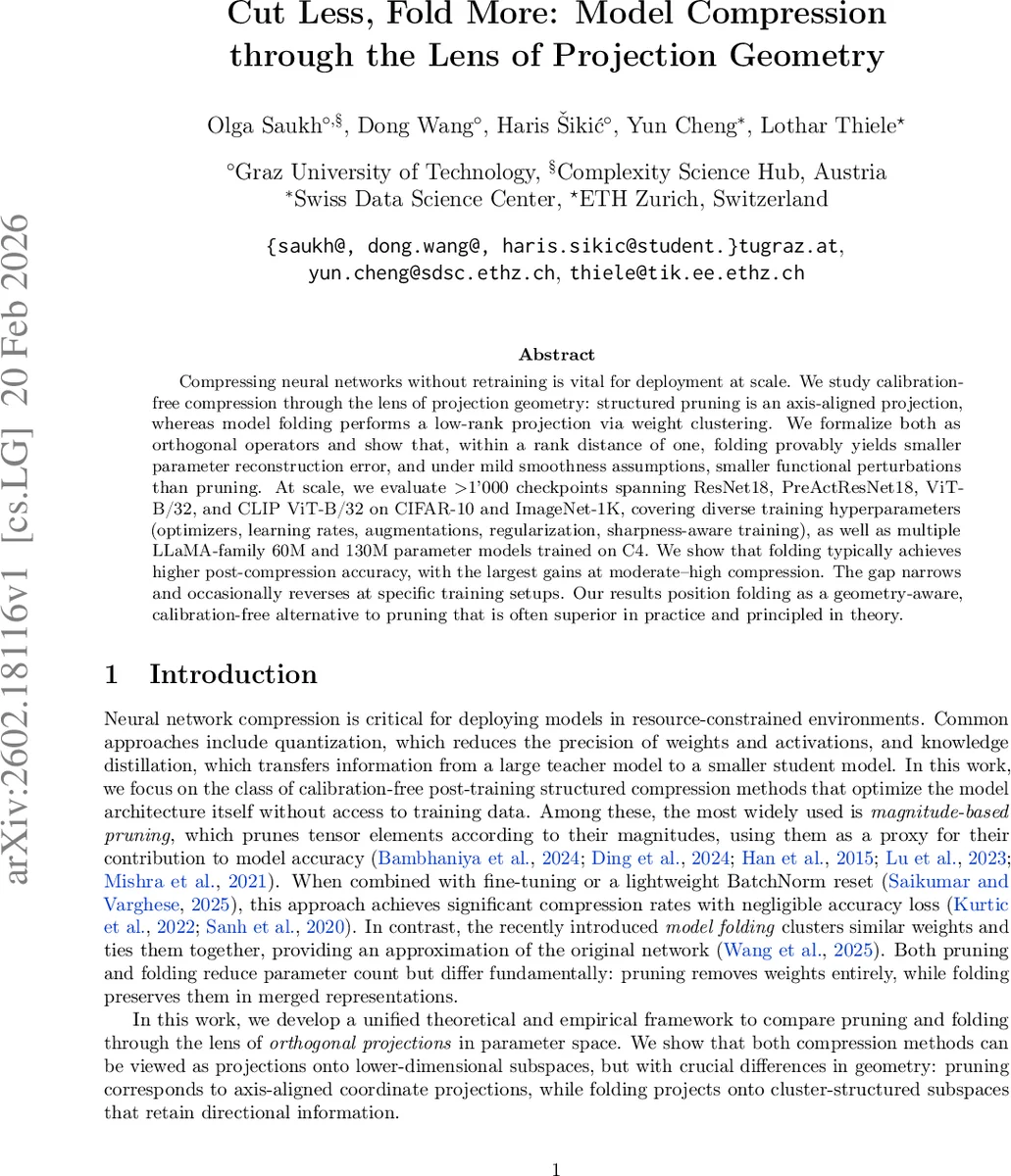 Cut Less, Fold More: Model Compression through the Lens of Projection Geometry