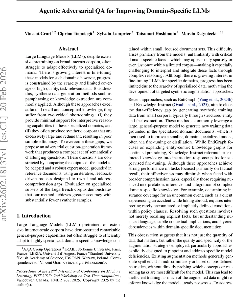 Agentic Adversarial QA for Improving Domain-Specific LLMs