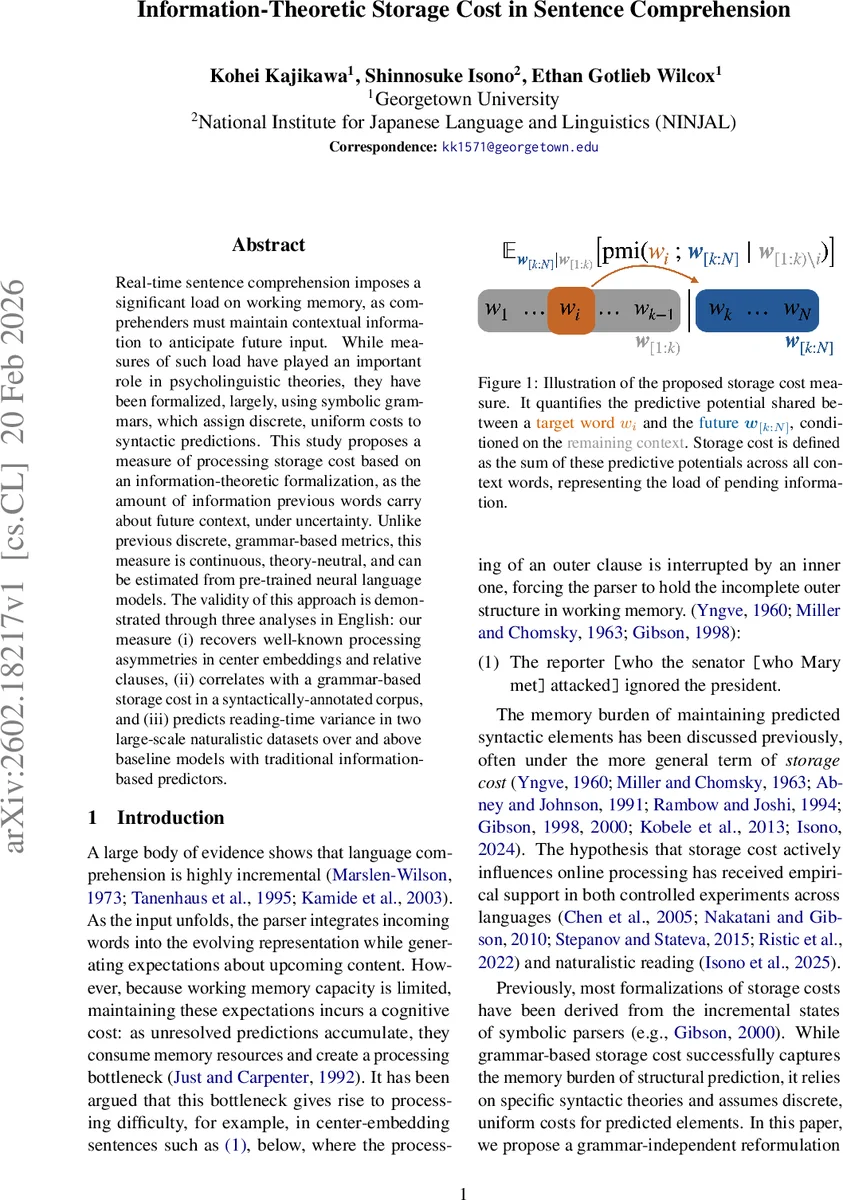 All that Glisters is not Galled