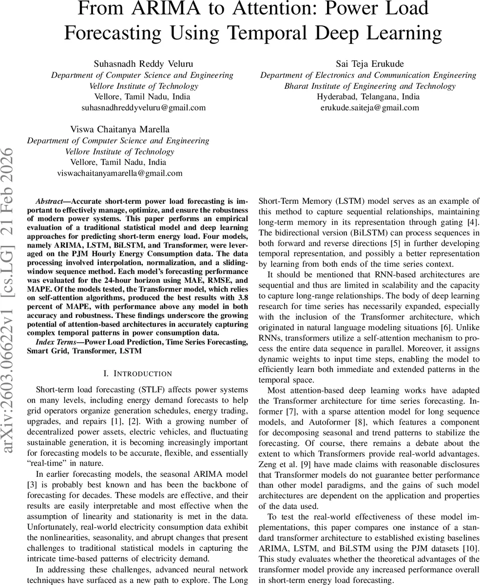 From ARIMA to Attention: Power Load Forecasting Using Temporal Deep Learning