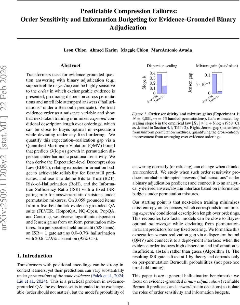 Predictable Compression Failures: Order Sensitivity and Information Budgeting for Evidence-Grounded Binary Adjudication