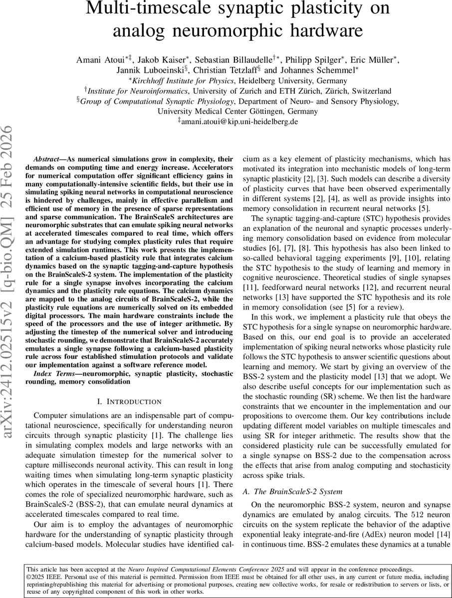 CHIP: Adaptive Compliance for Humanoid Control through Hindsight Perturbation