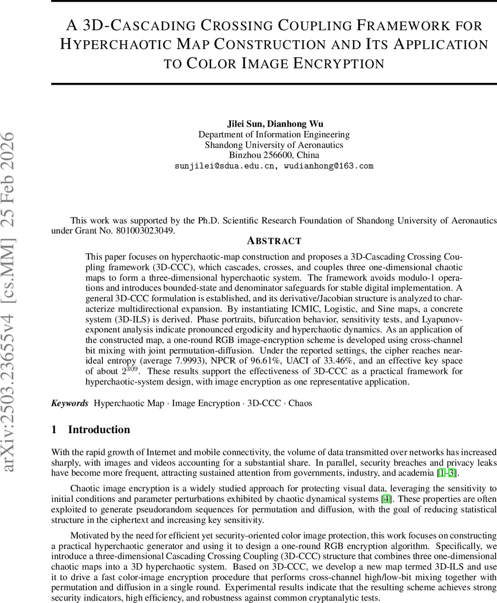 Unified Functorial Signal Representation III: Foundations, Redundancy,   $L^0$ and $L^2$ functors