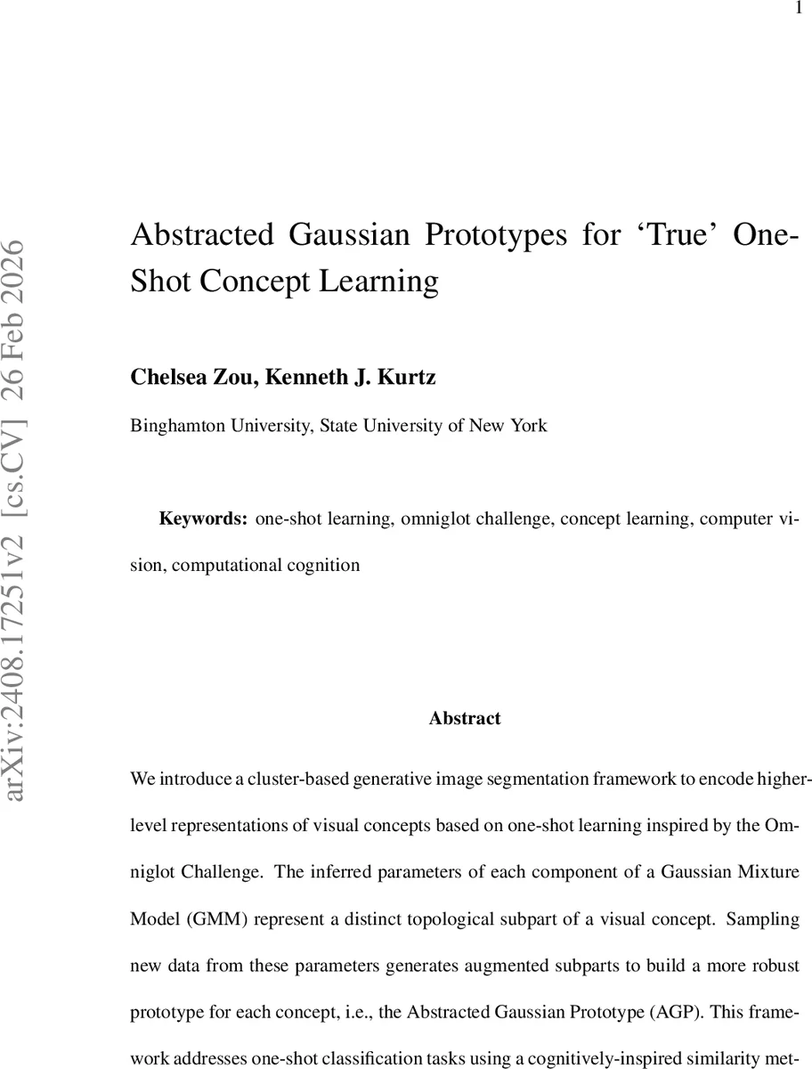 Marvelous slices of orthogonal matrices
