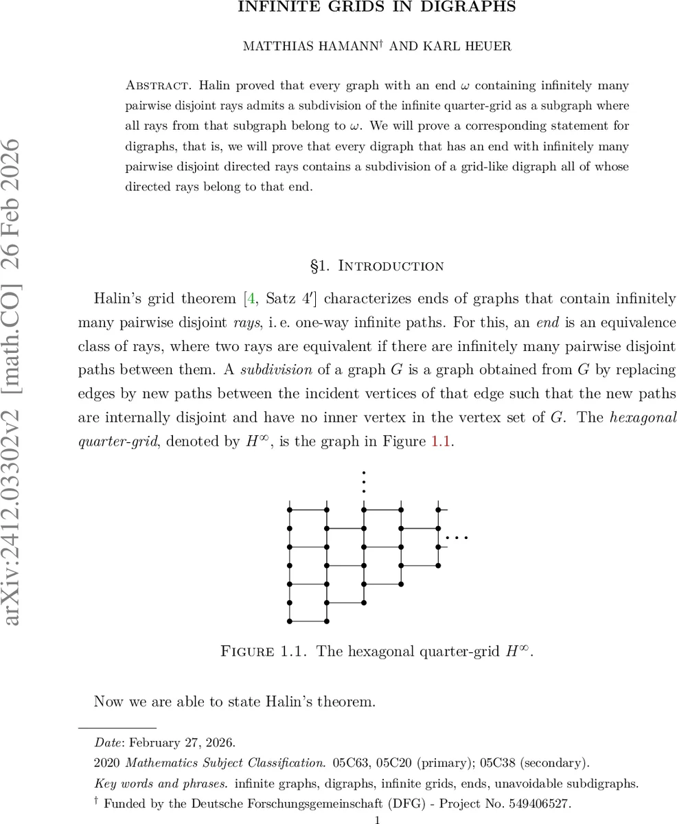 Dial-In LLM: Human-Aligned LLM-in-the-loop Intent Clustering for Customer Service Dialogues