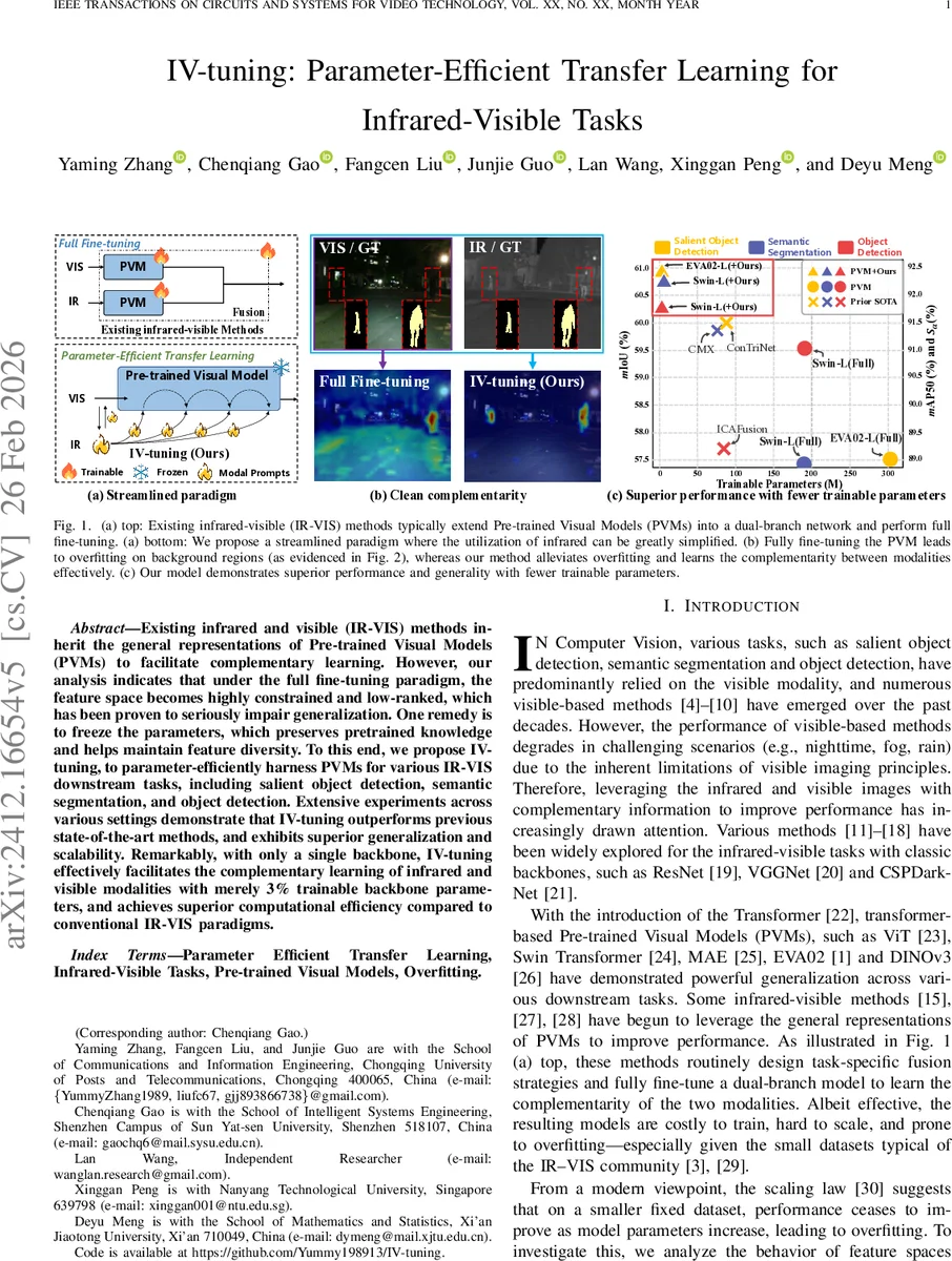 Joint Optimization for 4D Human-Scene Reconstruction in the Wild