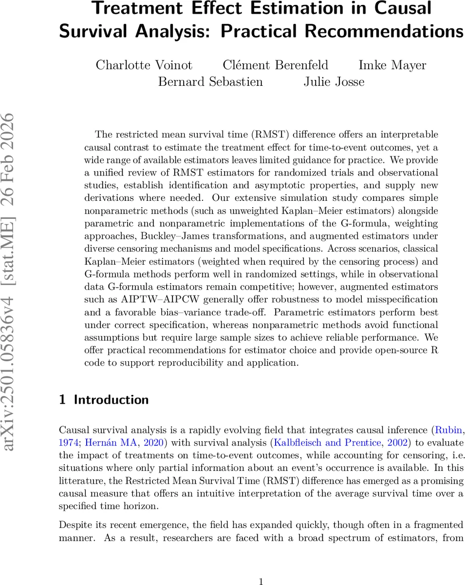 A new class of non-stationary Gaussian fields with general smoothness on metric graphs