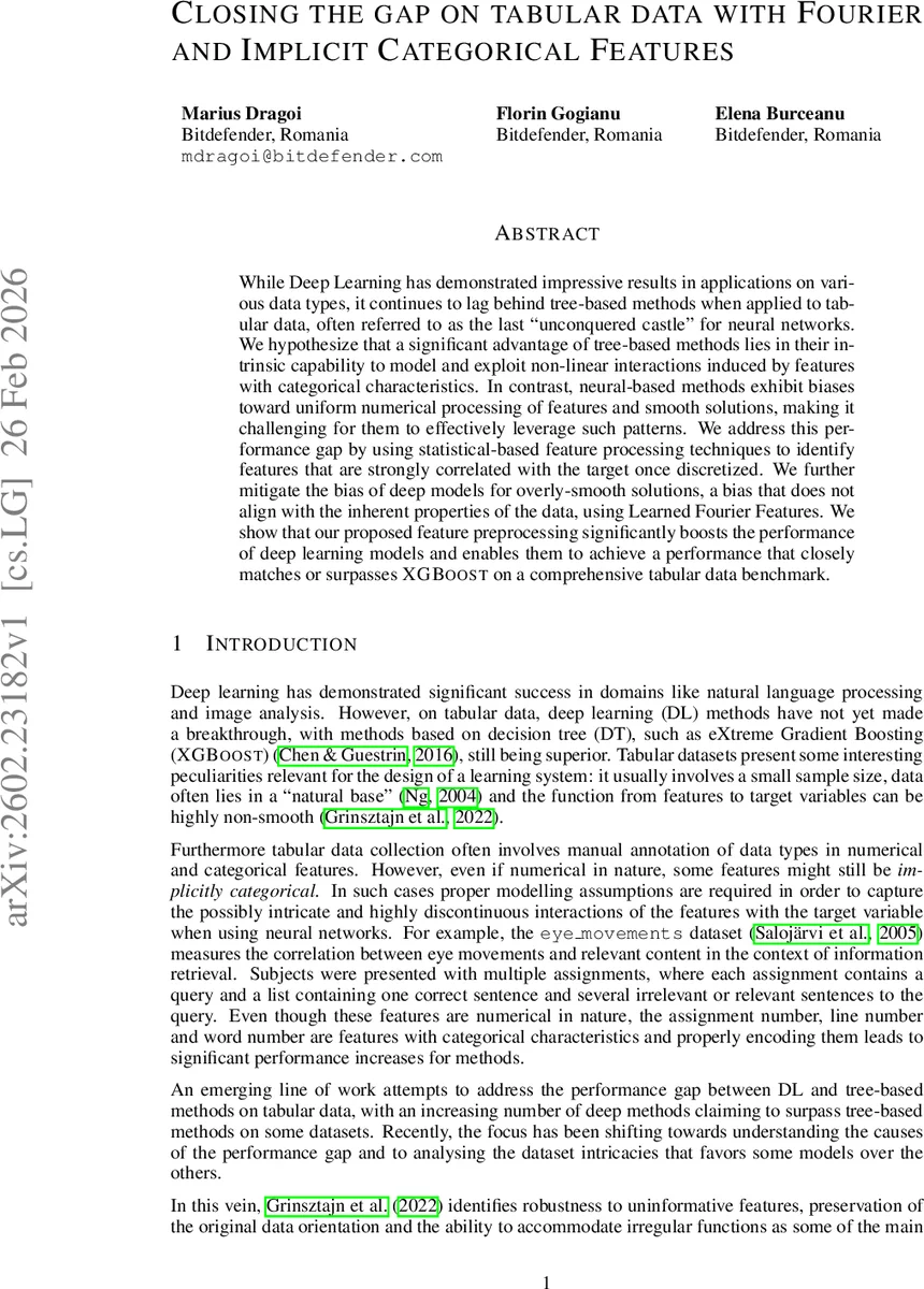 Cone-Induced Geometry and Sampling for Determinantal PSD-Weighted Graph Models