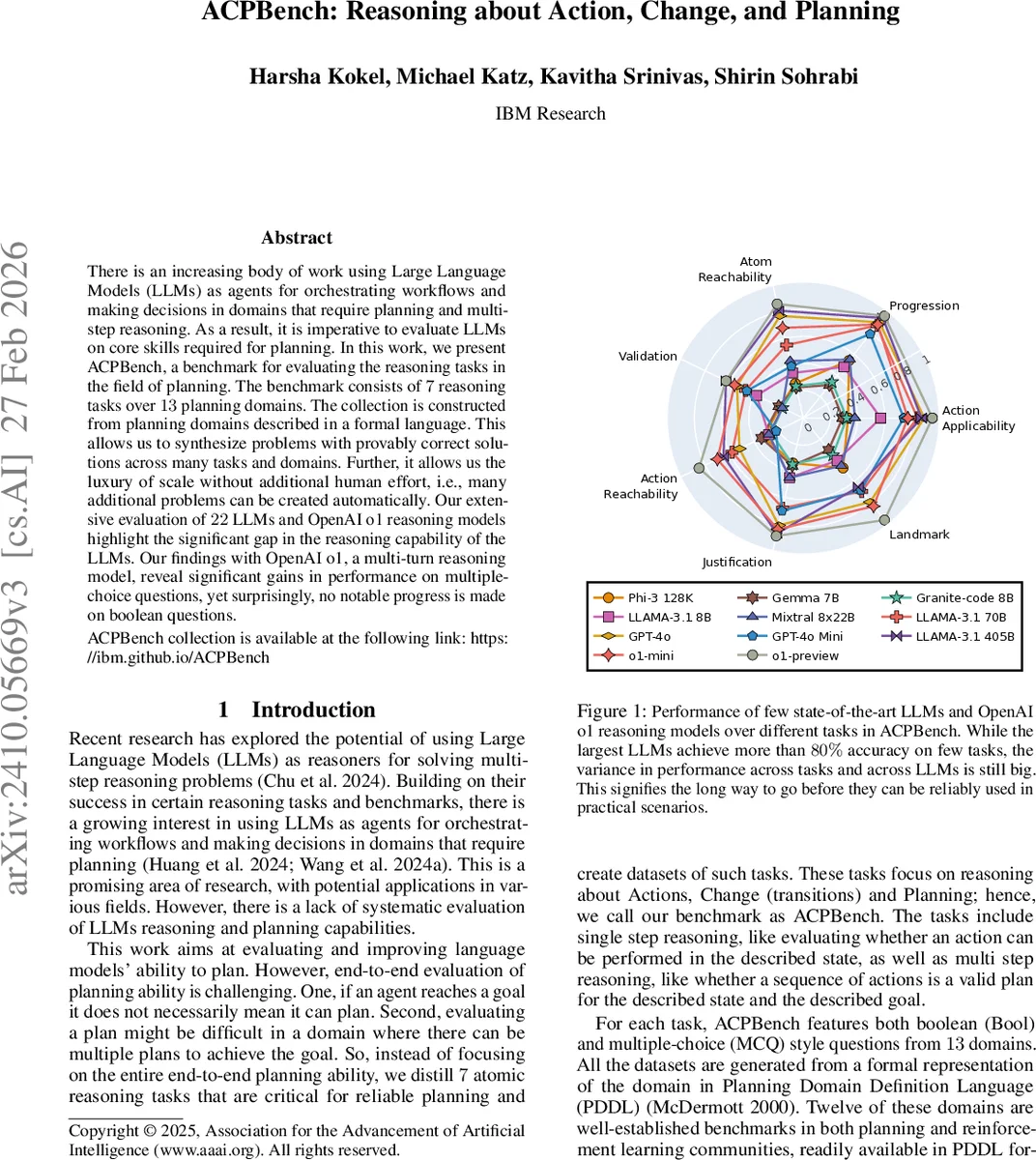 Abelian groups without 3-chromatic Cayley graphs