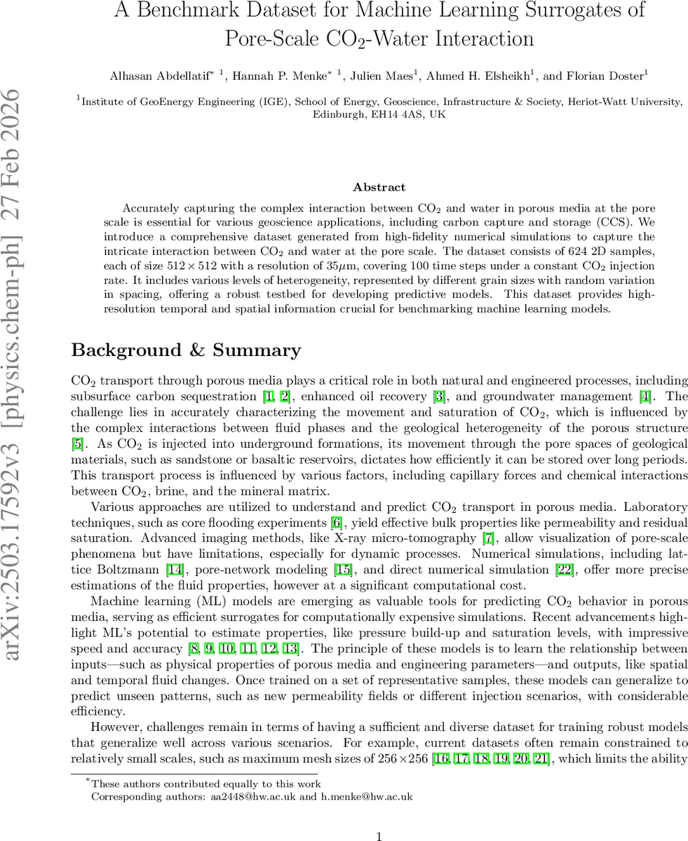 Ferrofluid bend channel flows for multi-parameter tunable heat transfer enhancement Part 1 Numerical Modeling & Characterization