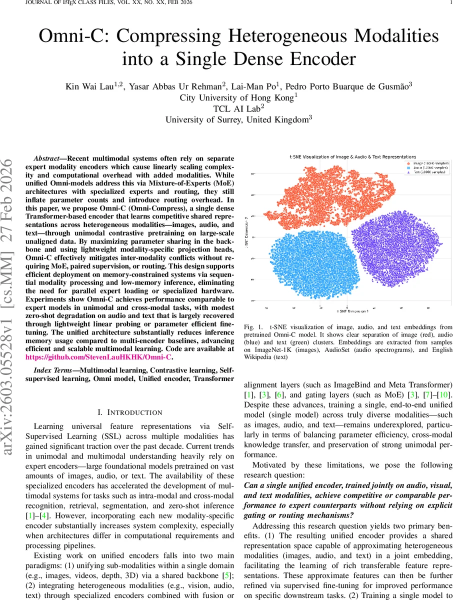 Omni-C: Compressing Heterogeneous Modalities into a Single Dense Encoder