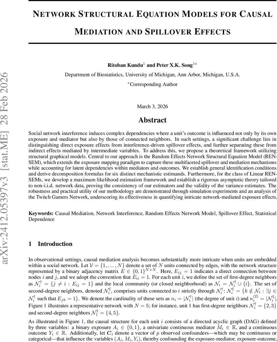 A family of polynomials and related congruences and series