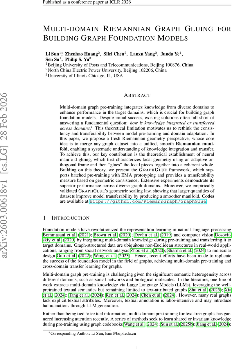 Nova Explosions in 2040