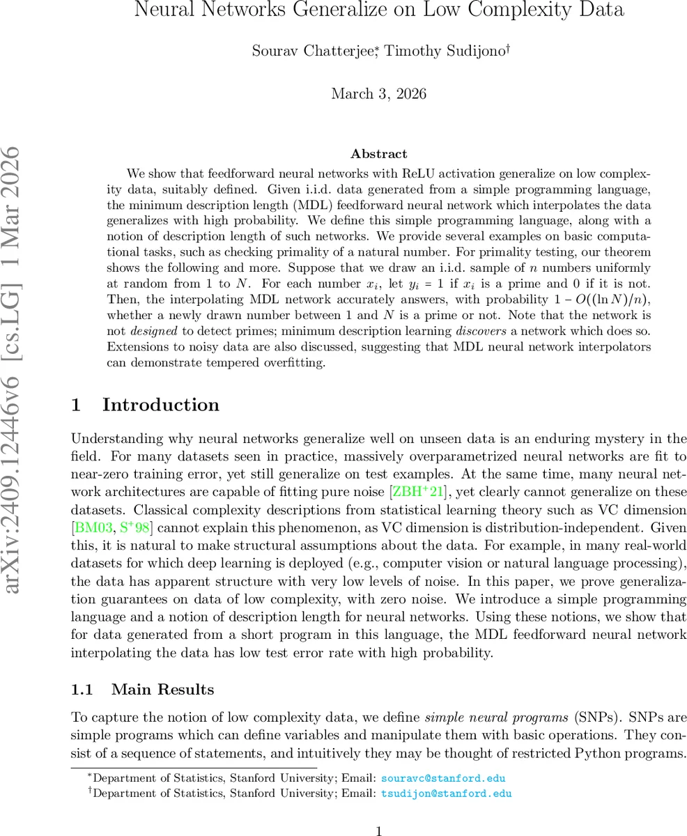 Neural Networks Generalize on Low Complexity Data