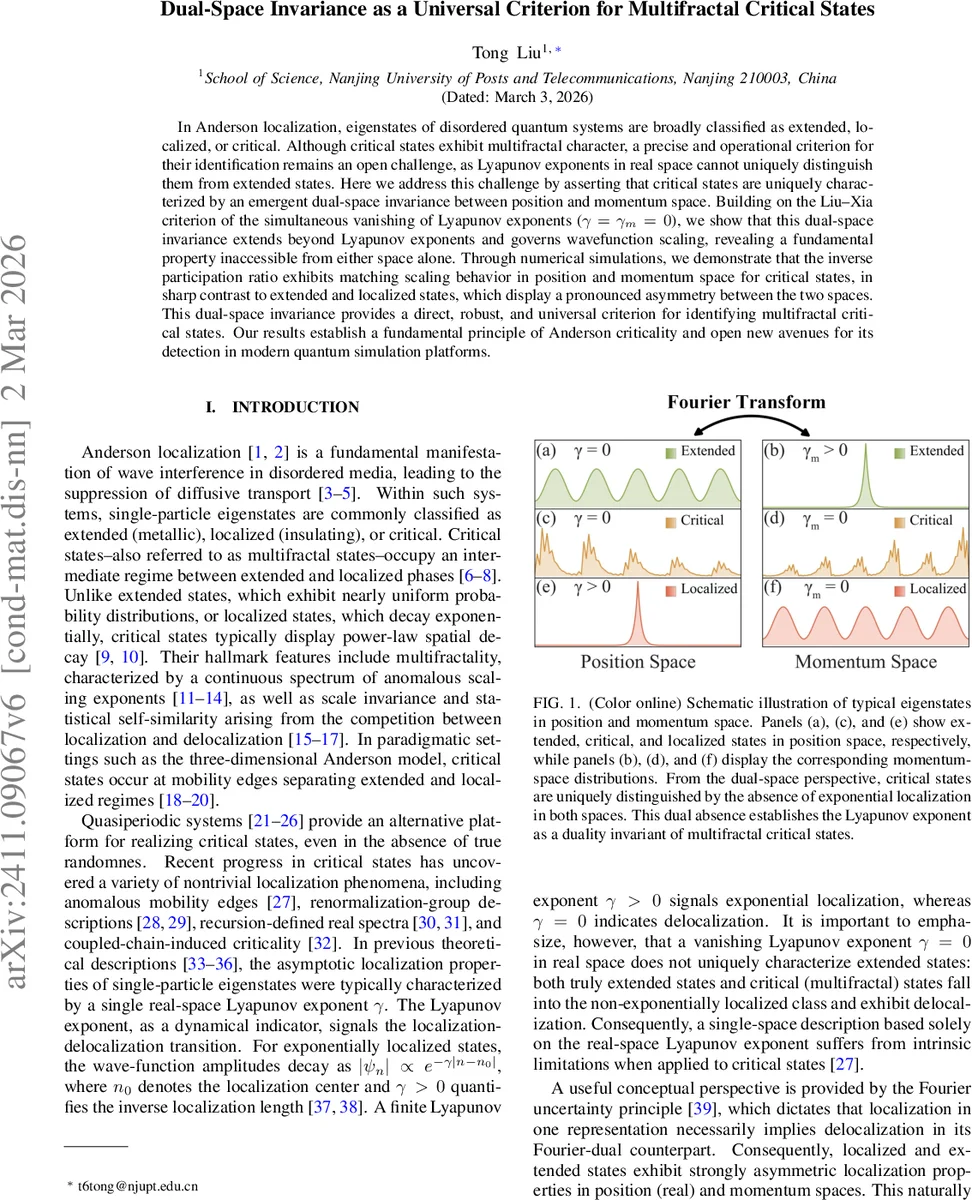 Conditional Distribution Learning for Graph Classification