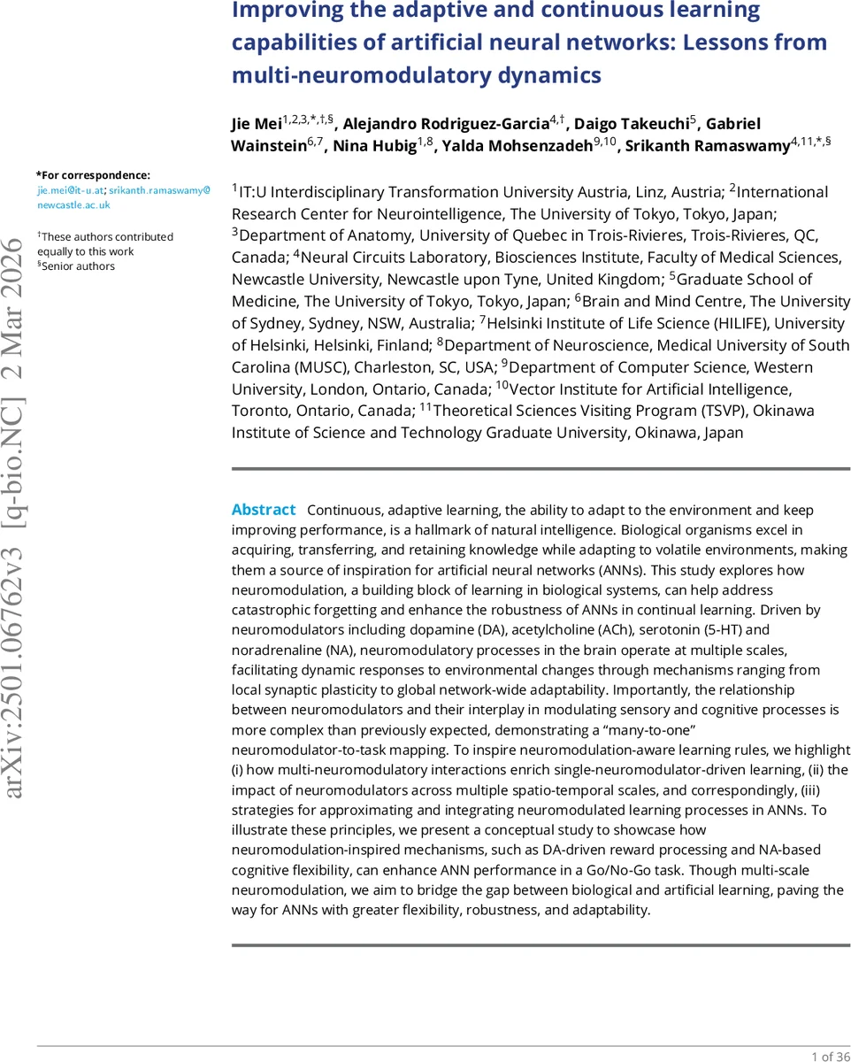 Self-assembled clusters of mutually repelling particles in confinement