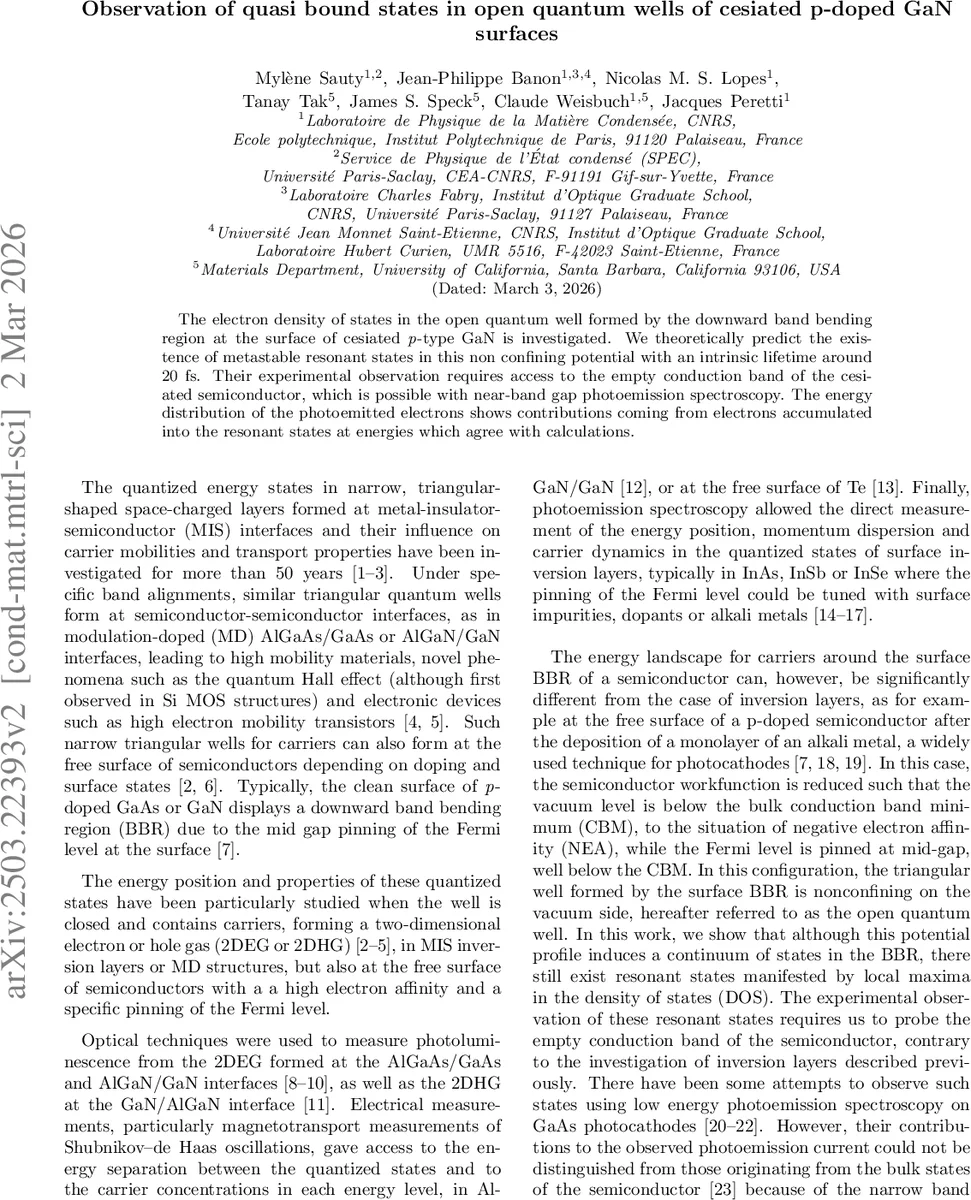 ChimpCheck: Property-Based Randomized Test Generation for Interactive   Apps