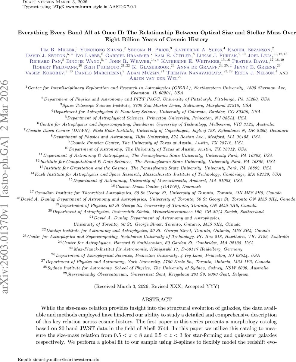 CLEANN: Accelerated Trojan Shield for Embedded Neural Networks