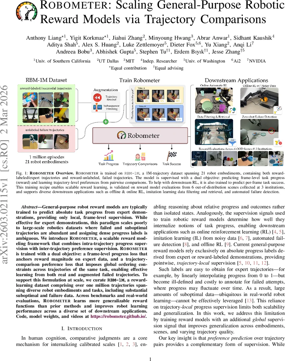 Characterizing Healthy & Post-Stroke Neuromotor Behavior During 6D Upper-Limb Isometric Gaming: Implications for Design of End-Effector Rehabilitation Robot Interfaces