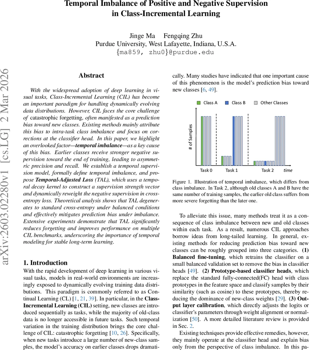 Conditional Diffusion-Based Point Cloud Imaging for UAV Position and Attitude Sensing
