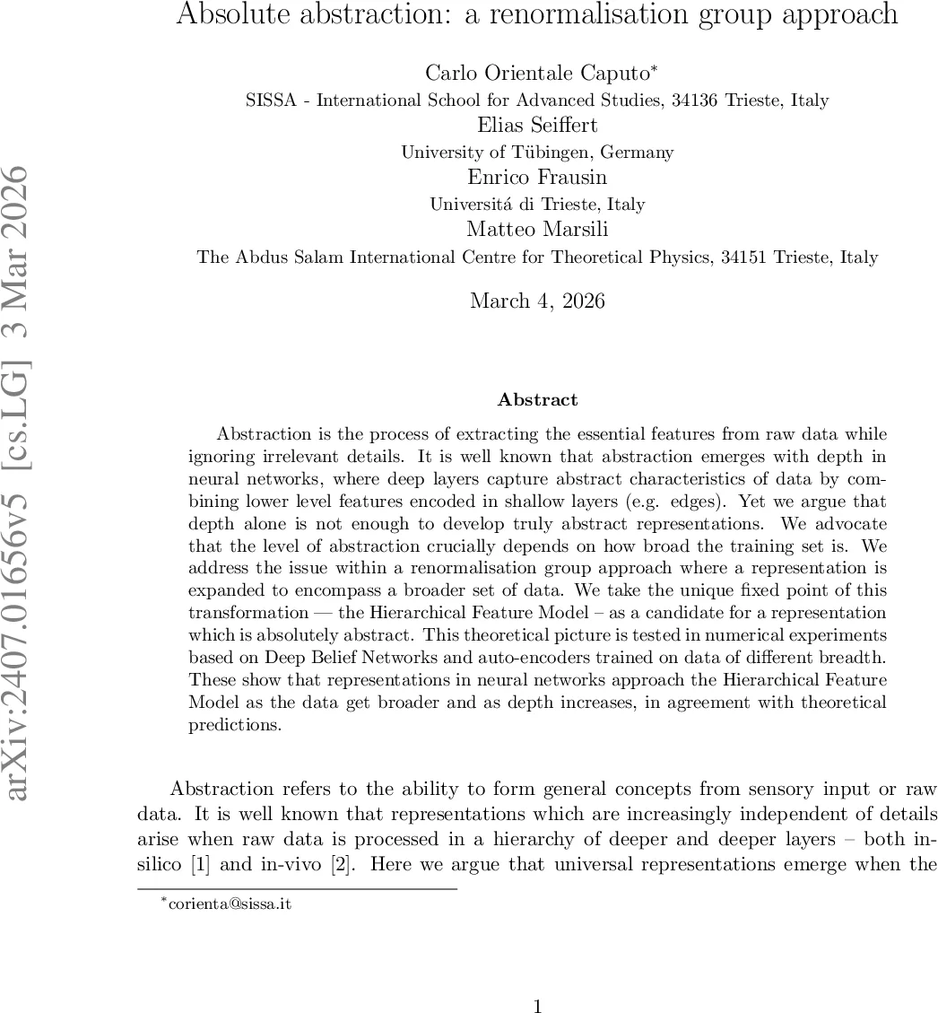 MORPH: PDE Foundation Models with Arbitrary Data Modality